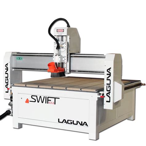 cnc machine router supplier|best industrial cnc router.